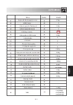 Preview for 13 page of Sharp AX-1250R Operation Manual