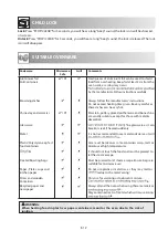 Preview for 14 page of Sharp AX-1250R Operation Manual