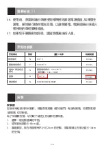 Preview for 24 page of Sharp AX-1250R Operation Manual