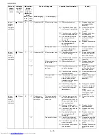 Preview for 9 page of Sharp AY-XP12FR Service Manual