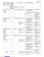 Preview for 10 page of Sharp AY-XP12FR Service Manual