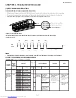 Preview for 15 page of Sharp AY-XP24PU Service Manual