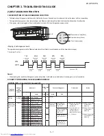 Preview for 14 page of Sharp AY-XPC07PU Service Manual