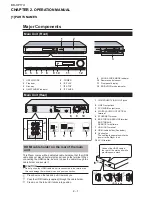 Preview for 6 page of Sharp BD-HP17U - AQUOS 1080p Blu-ray DiscTM Player Service Manual