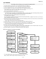 Preview for 11 page of Sharp BD-HP17U - AQUOS 1080p Blu-ray DiscTM Player Service Manual