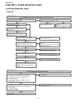 Preview for 12 page of Sharp BD-HP17U - AQUOS 1080p Blu-ray DiscTM Player Service Manual