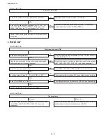 Preview for 20 page of Sharp BD-HP17U - AQUOS 1080p Blu-ray DiscTM Player Service Manual