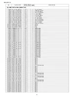 Preview for 56 page of Sharp BD-HP17U - AQUOS 1080p Blu-ray DiscTM Player Service Manual