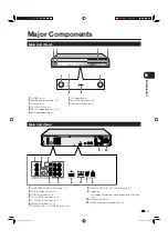 Preview for 13 page of Sharp BD-HP20U - Blu-Ray Disc Player Operation Manual