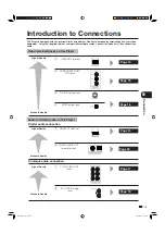 Preview for 15 page of Sharp BD-HP20U - Blu-Ray Disc Player Operation Manual