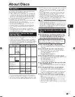 Preview for 9 page of Sharp BD-HP21 Operation Manual