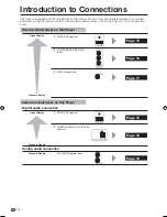 Preview for 16 page of Sharp BD-HP21 Operation Manual