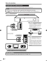 Preview for 18 page of Sharp BD-HP21 Operation Manual