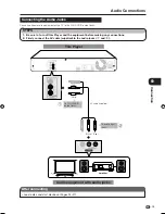 Preview for 21 page of Sharp BD-HP21 Operation Manual