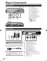 Preview for 14 page of Sharp BD-HP50U - AQUOS Blu-Ray Disc Player Operation Manual