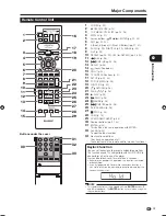 Preview for 15 page of Sharp BD-HP50U - AQUOS Blu-Ray Disc Player Operation Manual