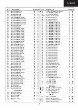 Preview for 9 page of Sharp C-2890EES Service Manual