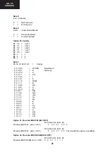 Preview for 58 page of Sharp C-2890EES Service Manual