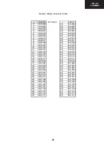 Preview for 65 page of Sharp C-2890EES Service Manual