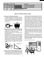 Preview for 19 page of Sharp Carousel R-1512 Service Manual