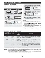 Preview for 14 page of Sharp Carousel R-1870 Operation Manual