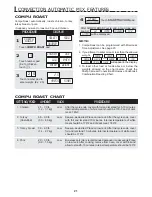 Preview for 23 page of Sharp Carousel R-1870 Operation Manual