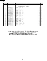 Preview for 14 page of Sharp Carousel R-1874 Supplemental Service Manual