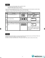 Preview for 24 page of Sharp Carousel R-380L Operation Manual And Cookbook