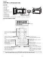 Preview for 6 page of Sharp Carousel R-395N Service Manual