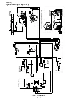 Preview for 26 page of Sharp Carousel R-395N Service Manual