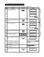 Preview for 12 page of Sharp Carousel R-980E Operation Manual