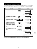 Preview for 15 page of Sharp Carousel R-980E Operation Manual