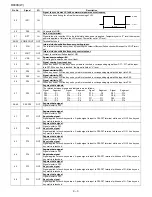 Preview for 22 page of Sharp Carousel R-990K Service Manual