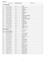 Preview for 42 page of Sharp Carousel R-990K Service Manual