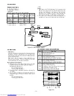 Preview for 14 page of Sharp CD-BA1200H Service Manual