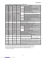 Preview for 43 page of Sharp CD-BA1200H Service Manual