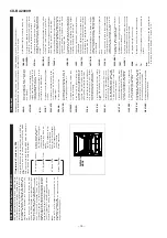 Preview for 18 page of Sharp CD-BA2000H Service Manual