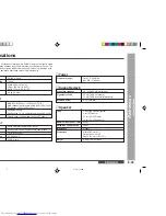 Preview for 29 page of Sharp CD-BA3100 Operation Manual