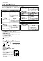 Preview for 8 page of Sharp CD-BK3200V Service Manual