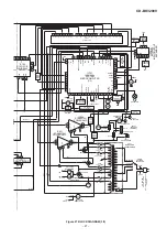 Preview for 27 page of Sharp CD-BK3200V Service Manual