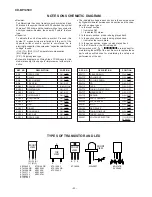 Preview for 32 page of Sharp CD-BP1450V Service Manual