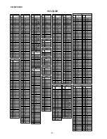 Preview for 34 page of Sharp CD-BP1450V Service Manual