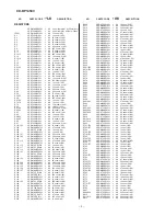 Preview for 38 page of Sharp CD-BP1450V Service Manual