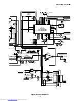 Preview for 15 page of Sharp CD-C430H Service Manual