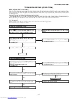 Preview for 31 page of Sharp CD-C430H Service Manual