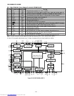 Preview for 36 page of Sharp CD-C430H Service Manual