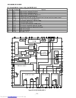 Preview for 38 page of Sharp CD-C430H Service Manual