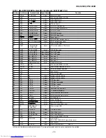 Preview for 39 page of Sharp CD-C430H Service Manual