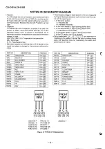 Preview for 32 page of Sharp CD-C470 Service Manual