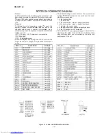 Preview for 14 page of Sharp CD-C471 W Service Manual